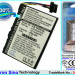 Аккумулятор CS-YK051SL для Yakumo EazyGo 3,7V 950Ah Li-ion
