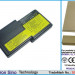 Аккумулятор CS-IBR32 для IBM ThinkPad R32  14,4V 4400mAh Li-ion