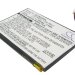 Аккумулятор CS-PRD300SL для Sony PRS-300 3,7V 750Ah Li-Polymer