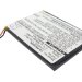 Аккумулятор CS-PRD300SL для Sony PRS-300 3,7V 750Ah Li-Polymer