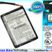 Аккумулятор CS-P28115CL для Philips ID 555 3,7V 500Ah Li-ion
