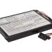 Аккумулятор CS-BKZ201SL для Becker Ready 50 3,7V 720Ah Li-ion