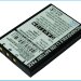 Аккумулятор CS-PWH303SL для Panasonic Attune 3,7V 1050Ah Li-ion