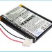 Аккумулятор CS-PRS320RC для Philips 2577744 3,7V 850Ah Li-Polymer