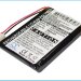 Аккумулятор CS-PRS320RC для Philips 2577744 3,7V 850Ah Li-Polymer
