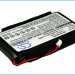 Аккумулятор CS-IRT603BL для Intermec 600 3,7V 2300Ah Li-Polymer