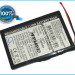 Аккумулятор CS-BNG01SL для Blaupunkt Navi GPS 3,7V 1100Ah Li-ion