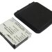 Аккумулятор CS-AT5700XL для AT&T SMT5700 3,7V 2200Ah Li-ion