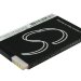 Аккумулятор CS-PHX606SL для Philips Xenium X606 3,7V 850Ah Li-ion