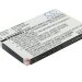 Аккумулятор CS-PHX606SL для Philips Xenium X606 3,7V 850Ah Li-ion