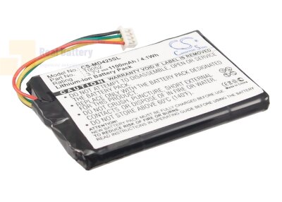 Аккумулятор CS-MD425SL для Medion GoPal P4225 3,7V 1100Ah Li-ion
