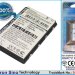 Аккумулятор CS-HUM750SL для Mегафон T261L 3,7V 700Ah Li-ion