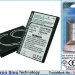 Аккумулятор CS-SFM2SL для Govideo PVP4040 3,7V 1200Ah Li-ion