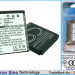 Аккумулятор CS-NP50FU для RICOH WG-M1 3,7V 800Ah Li-ion
