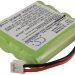Аккумулятор CS-PHC487MB для Harting & Helling Janosch MBF4080 4,8V 700Ah Ni-MH